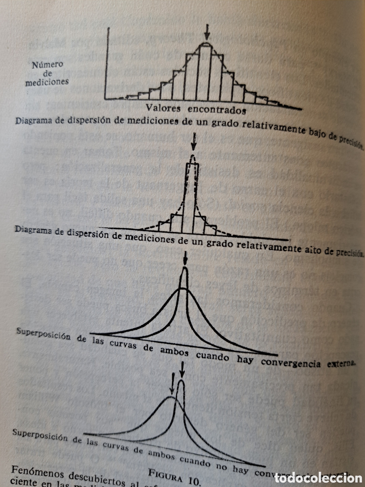 Libros de segunda mano: Las ciencias y las artes Harold G. Cassidy - Foto 13