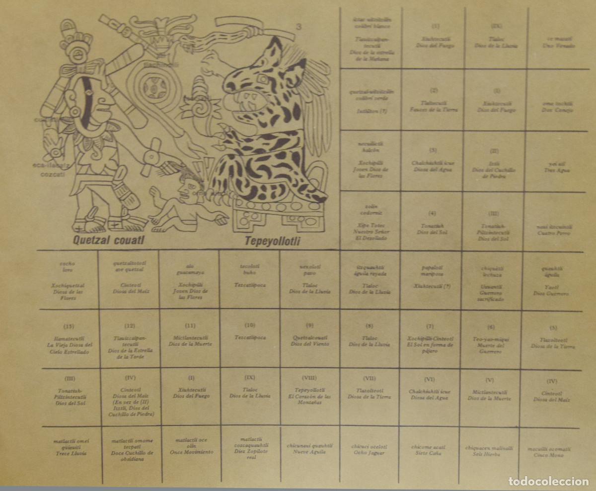 Libros de segunda mano: EL TONALAMATL DE AUBIN - An&oacute;nimo - Foto 6