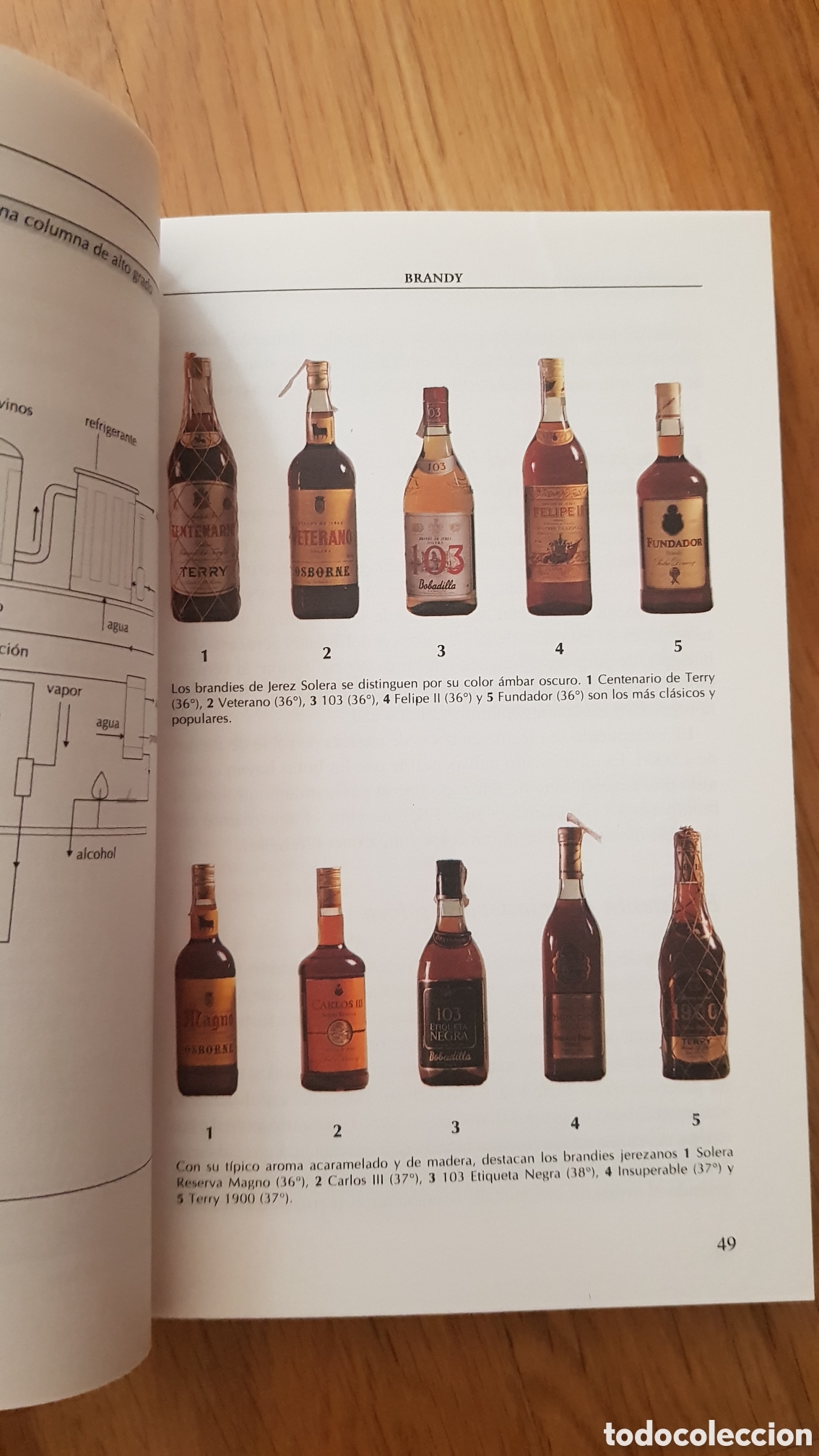 Libros de segunda mano: Enciclopedia de los alcoholes. Juan Mu&ntilde;oz ramos - Foto 8