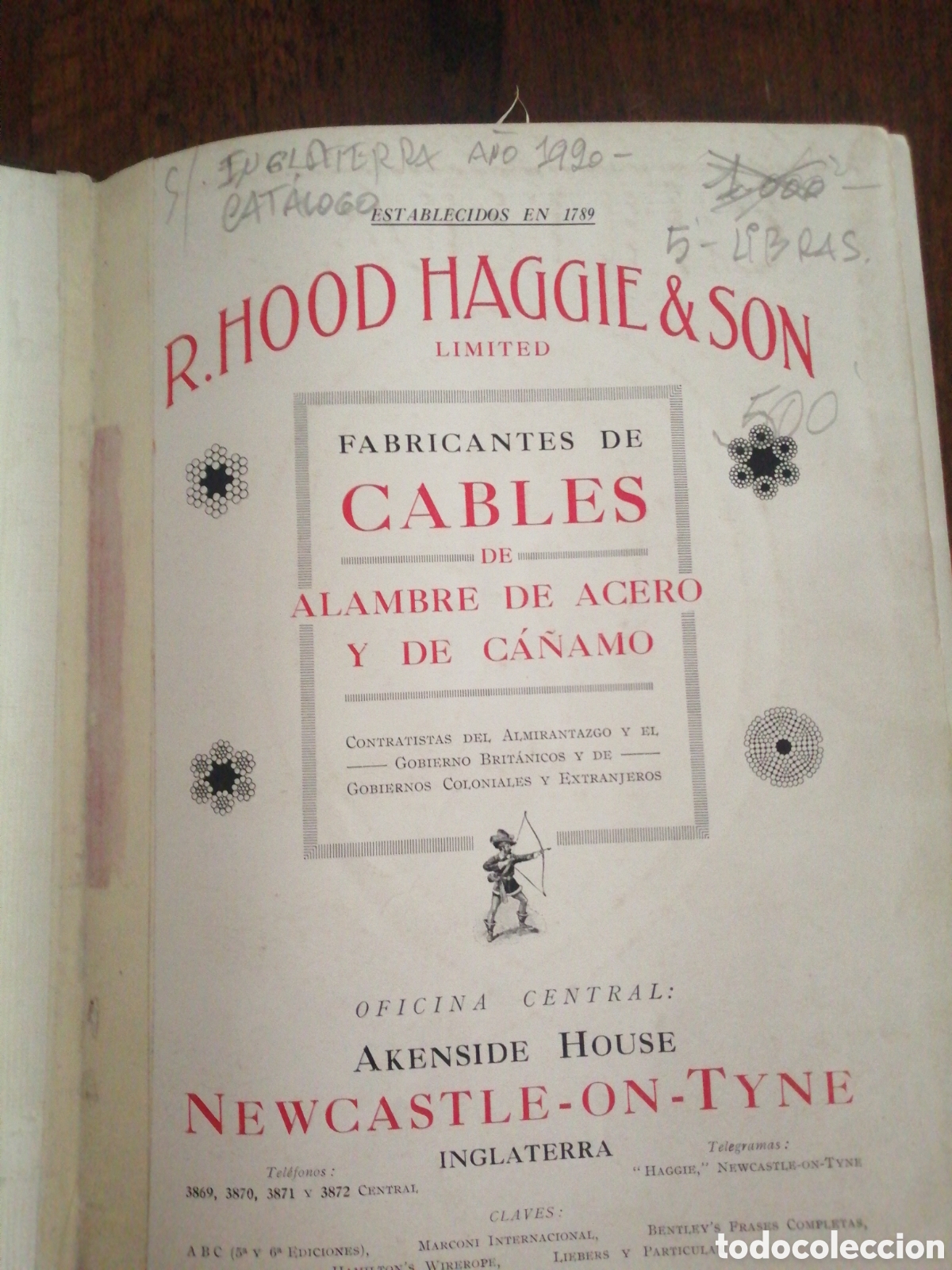 Libros de segunda mano: Fabricantes CABLES INGLATERRA - Foto 2