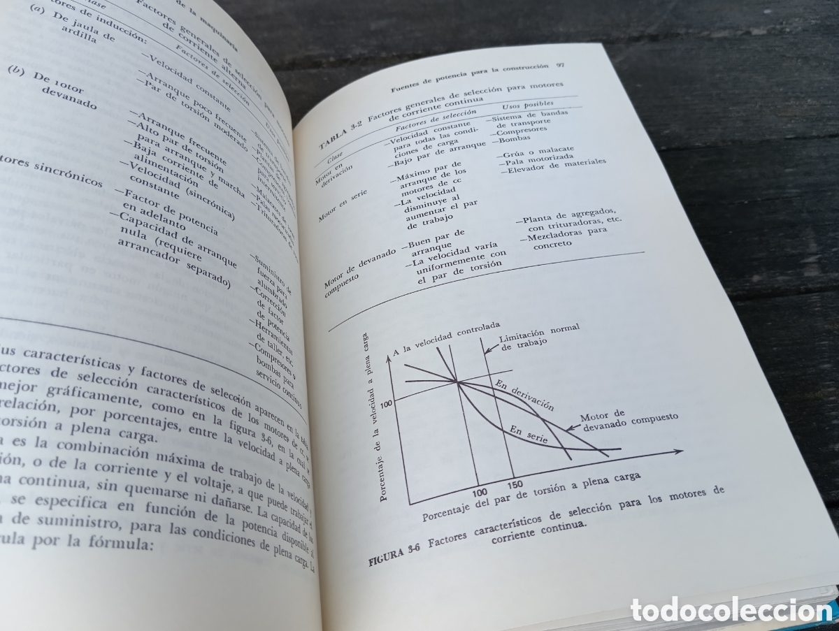 Libros de segunda mano: MAQUINARIA PARA CONSTRUCCI&Oacute;N, DAVID A. DAY. LIMUSA. - Foto 18