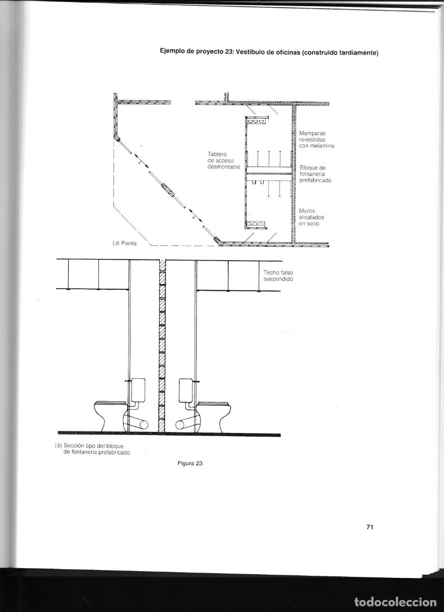 Libros de segunda mano: CONSTRUCTIVIDAD - STEWART ADAMS - EDICIONES CEAC 1990-1&ordf; EDICION - Foto 2