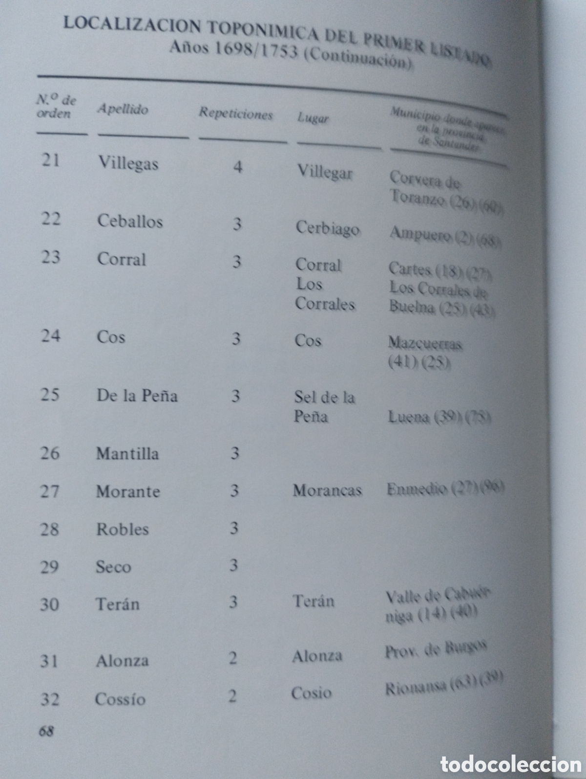 Libros de segunda mano: TIERRA A&Ntilde;ORADA (MEDITACIONES CAMPURRIANAS). - Foto 12