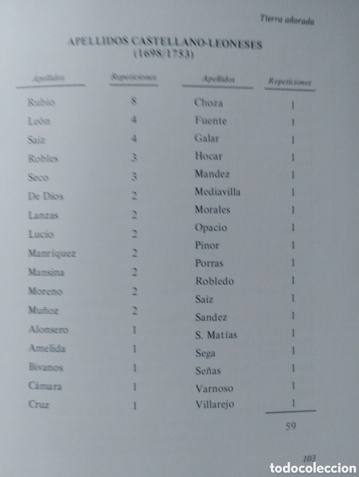 Libros de segunda mano: TIERRA A&Ntilde;ORADA (MEDITACIONES CAMPURRIANAS). - Foto 21