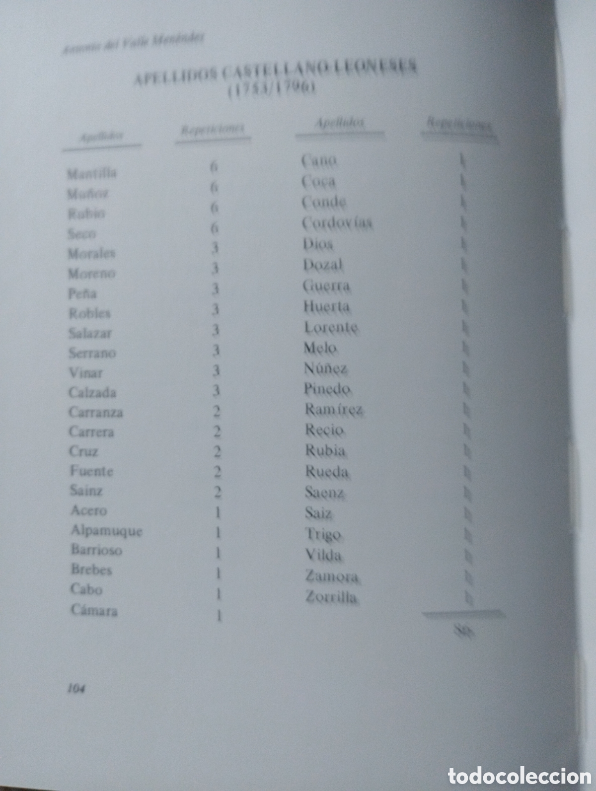Libros de segunda mano: TIERRA A&Ntilde;ORADA (MEDITACIONES CAMPURRIANAS). - Foto 22