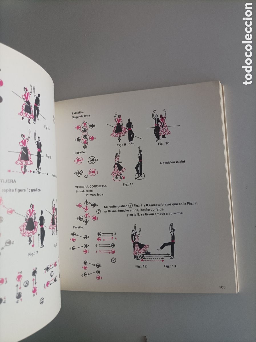 Libros de segunda mano: Danzas de C&oacute;rdoba. C&oacute;rdoba - Foto 5