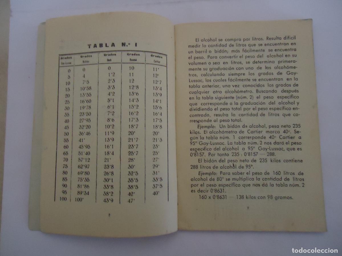 Libros de segunda mano: LIBRO FORMULARIO PRACTICO PARA LA ELABORACION DE LICORES Y AGUARDIENTES. PP - 9 - Foto 3