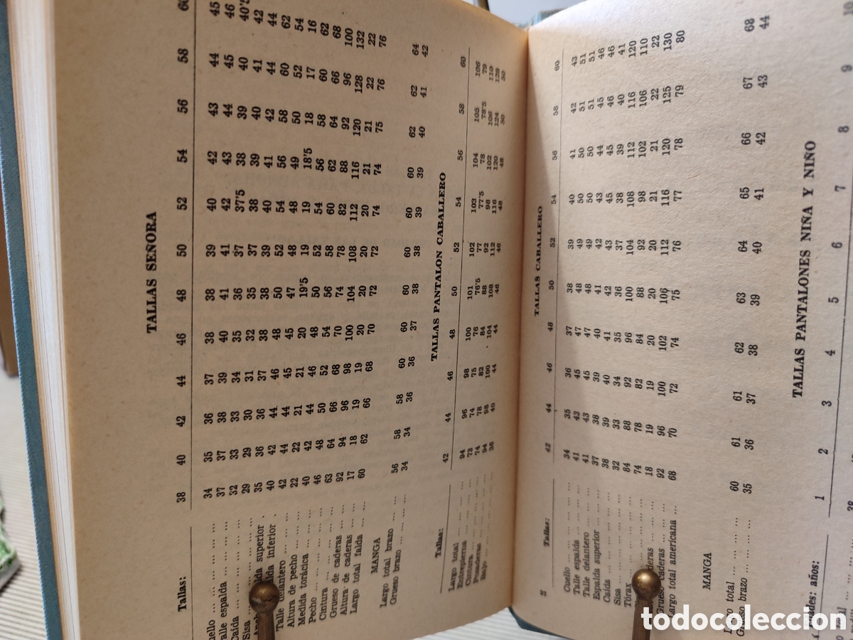 Libros de segunda mano: ENCICLOPEDIA DEL CORTE Y CONFECCI&Oacute;N - Foto 7
