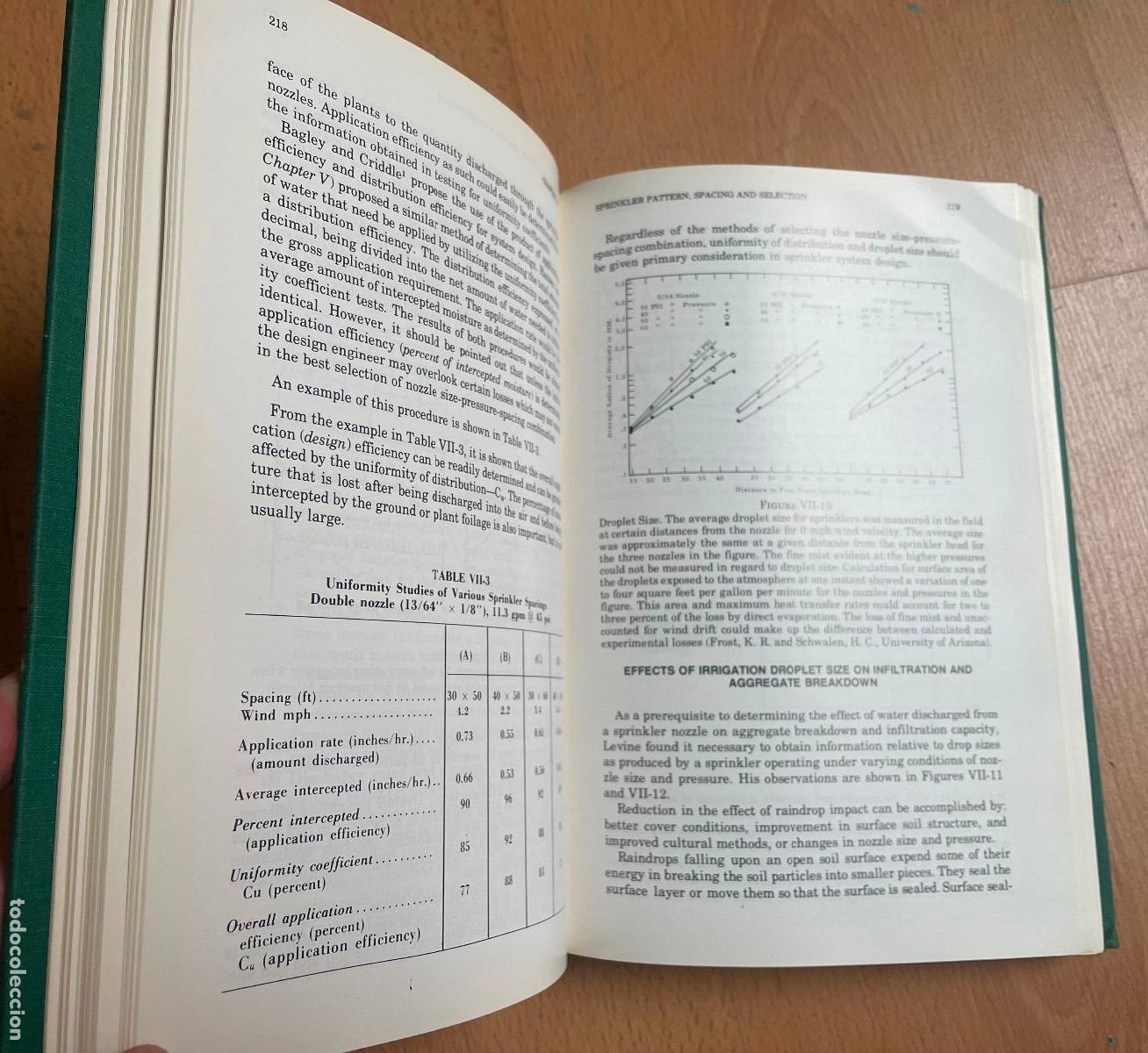 Libros de segunda mano: SPRINKLER IRRIGATION, Varios autores EN INGLES - Foto 4