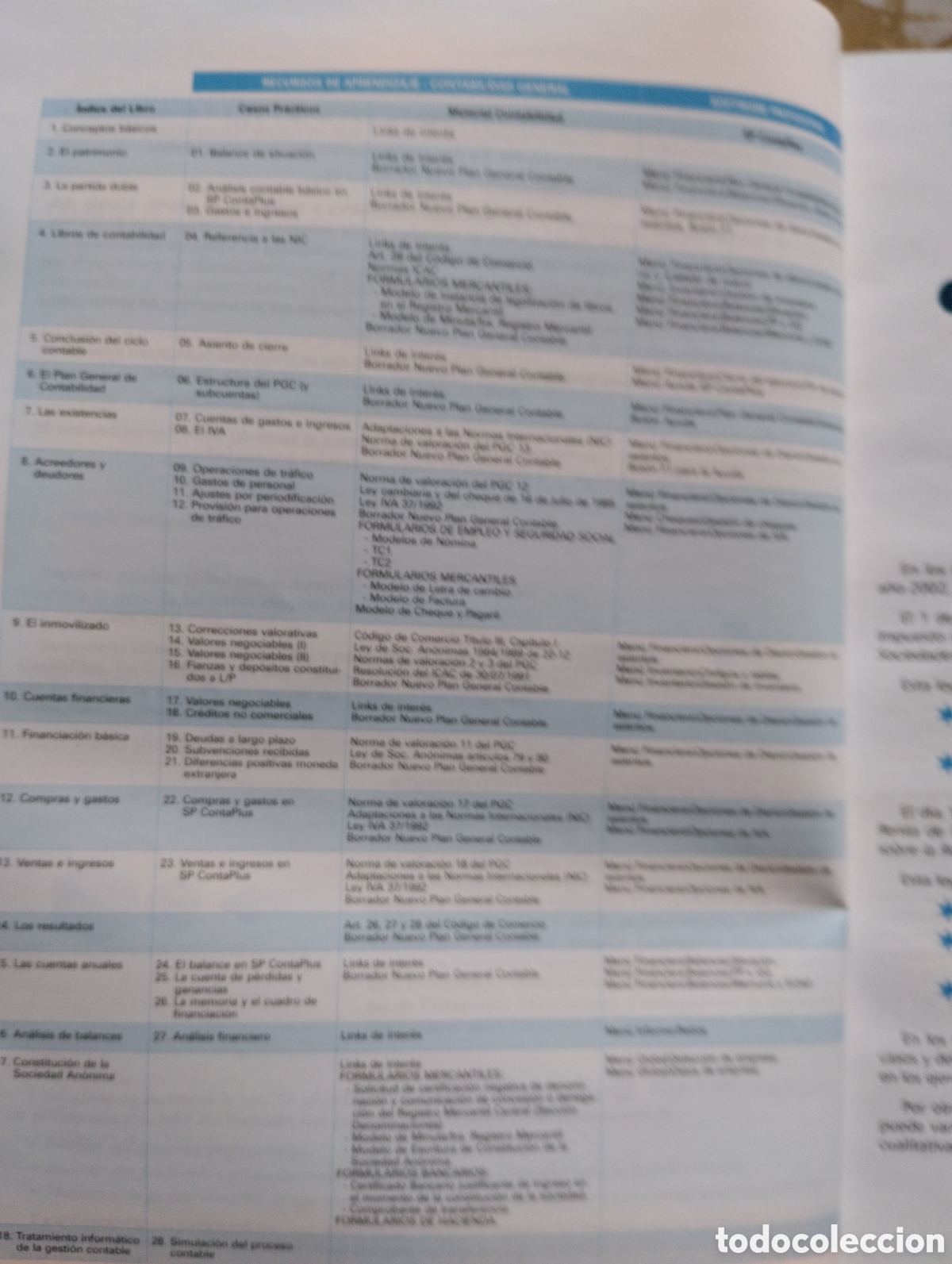 Libros de segunda mano: CONTABILIDAD GENERAL, JOS&Eacute; REY POMBO - Foto 12