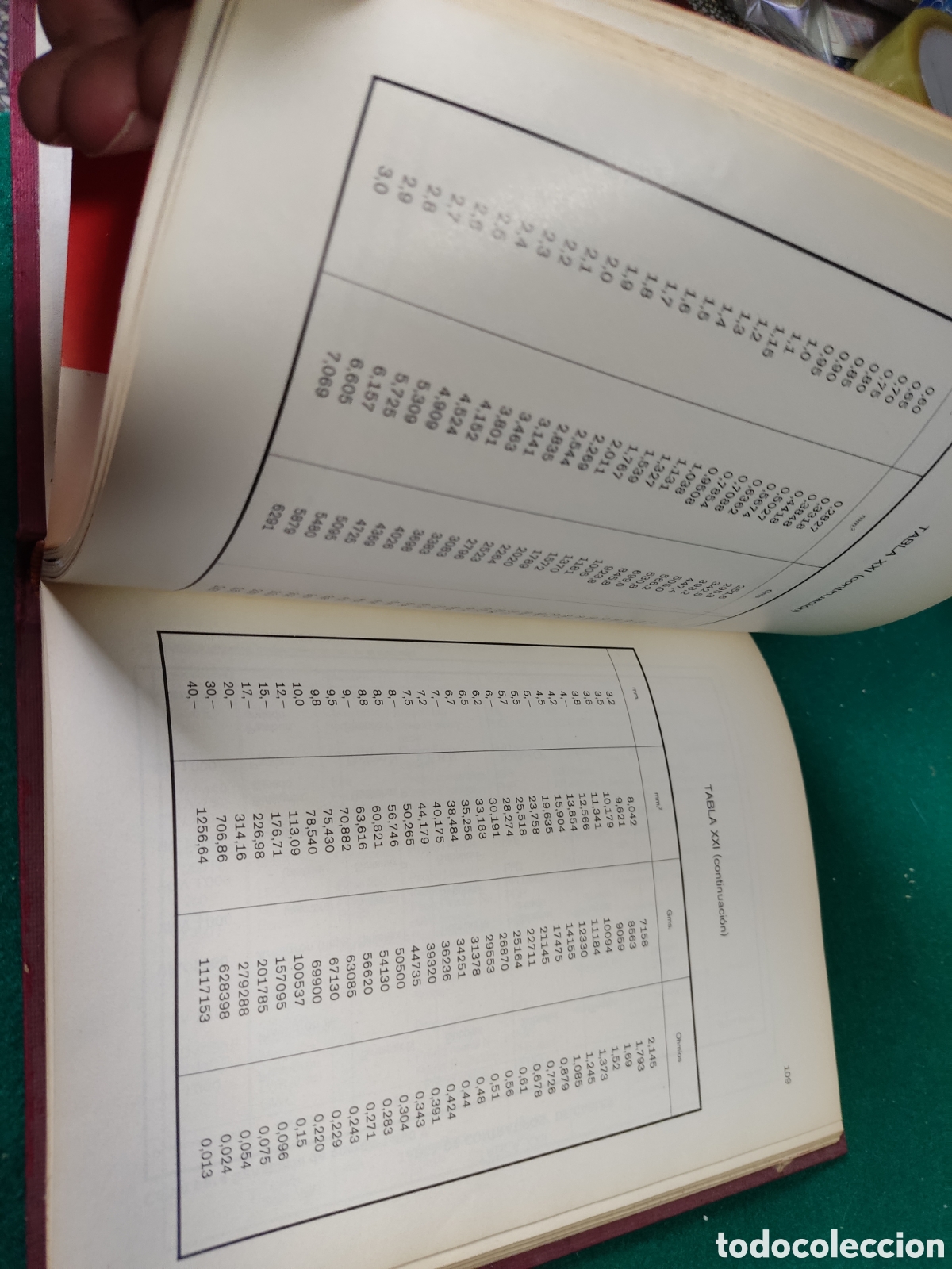 Libros de segunda mano: Libro tablas y f&oacute;rmulas pr&aacute;cticas para electrot&eacute;cnicos - Foto 3