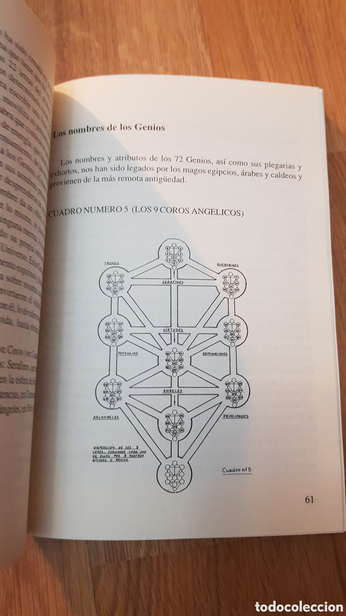 Libros de segunda mano: Los Angeles al alcance de todos - Foto 3