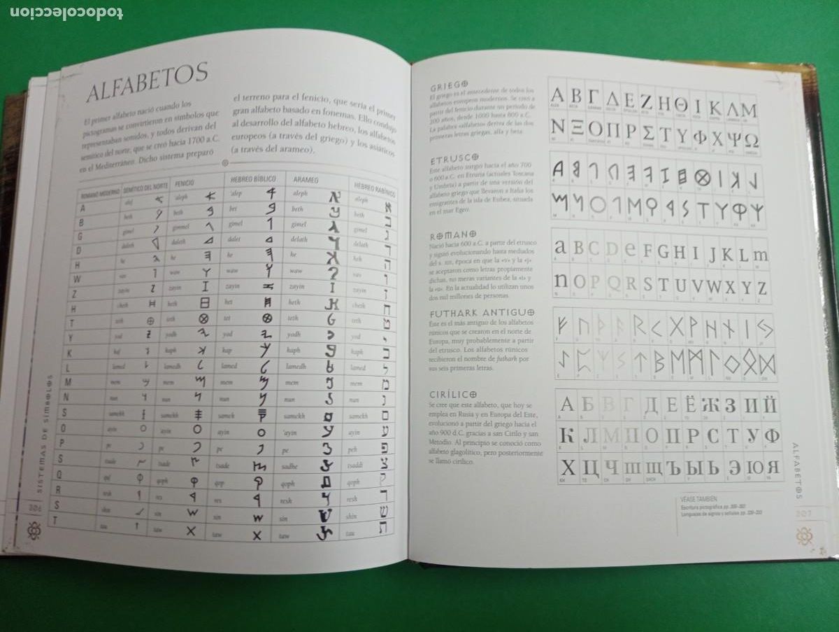 Libros de segunda mano: Antiguo libro SIGNOS Y SIMBOLOS. Esoterismo. - Foto 13