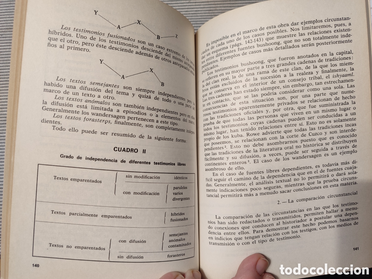 Libros de segunda mano: LA TRADICI&Oacute;N ORAL. Jan Vansina. 1966 - Foto 4