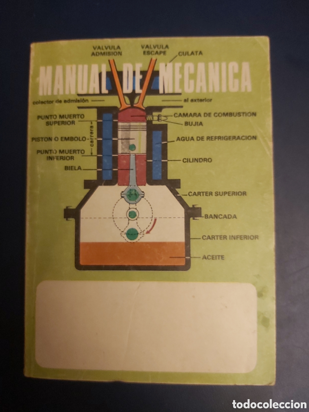 Libros de segunda mano: QUELA LIBRO. MANUAL DE MEC&Aacute;NICA DEL AUTOMOVIL Y SEGURIDAD VIAL PONS 1973