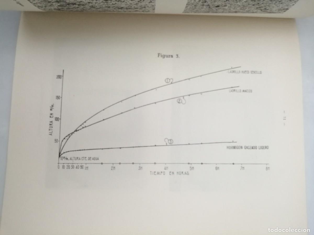Libros de segunda mano: Las Cenizas Volantes como Material de Construcci&oacute;n - Foto 4