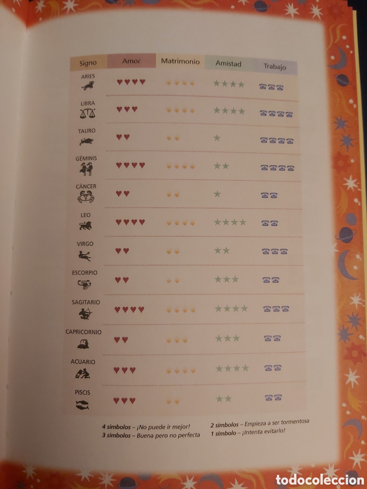 Libros de segunda mano: QUELA LIBRO. EL LIBRO DE SAGITARIO 1A. EDICI&Oacute;N 2000 BESTSELIA - Foto 4