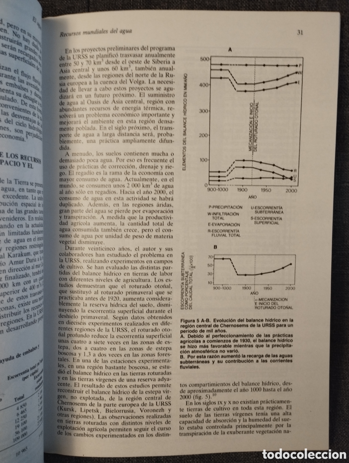 Libros de segunda mano: EL AGUA (AMBIO) BLUME ECOLOGIA - Foto 10