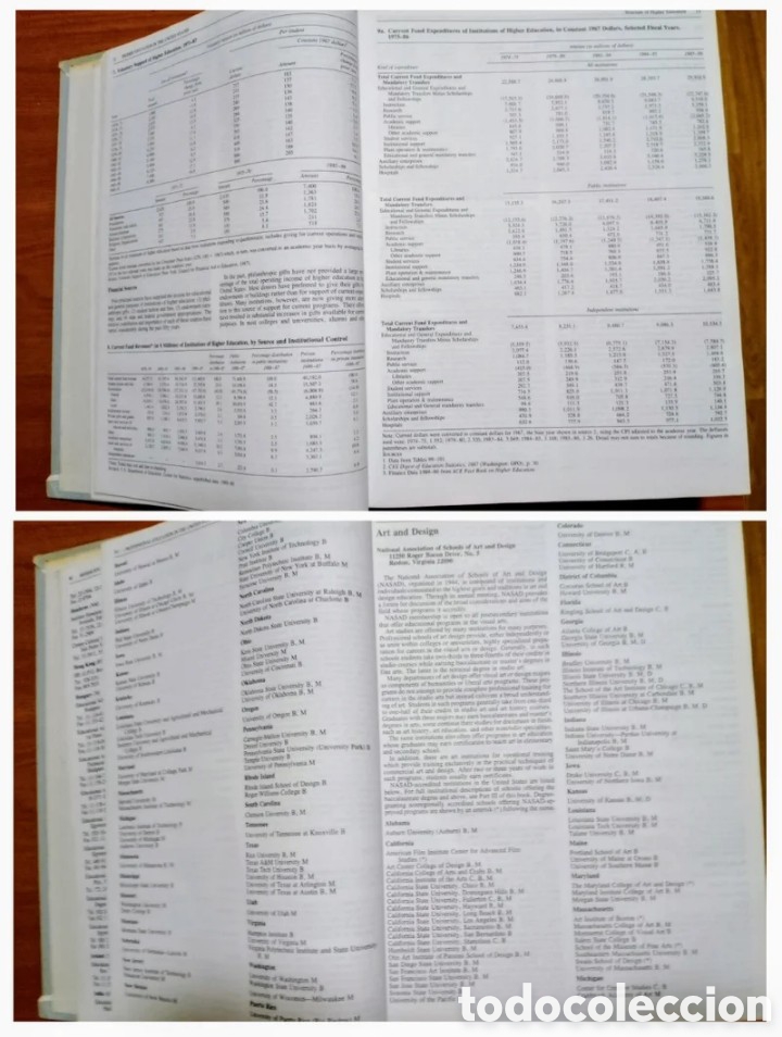 Libros de segunda mano: AMERICAN UNIVERSITIES AND COLLEJES EE.UU. - Foto 5