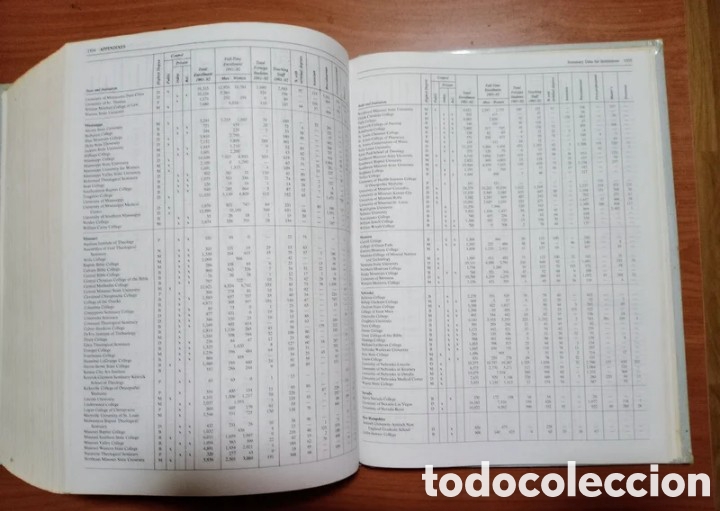 Libros de segunda mano: AMERICAN UNIVERSITIES AND COLLEJES EE.UU. - Foto 8
