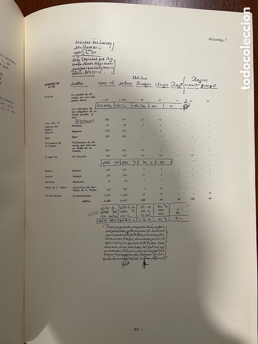 Libros de segunda mano: Censo de Castilla de 1591. Vecindarios. - Foto 8