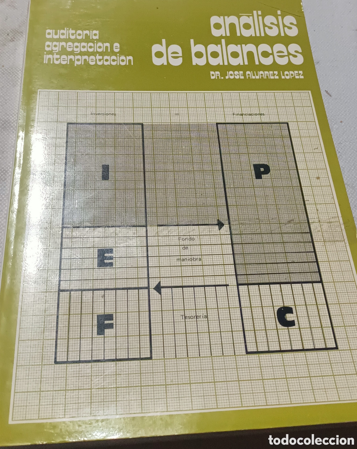Libros de segunda mano: An&aacute;lisis de Balances de Jos&eacute; &Aacute;lvarez Lopez - Foto 1