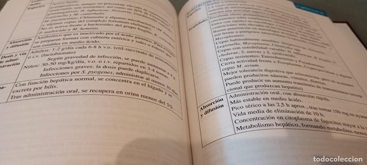 Libros de segunda mano: Manual Normon (Octava edici&oacute;n) - Foto 8