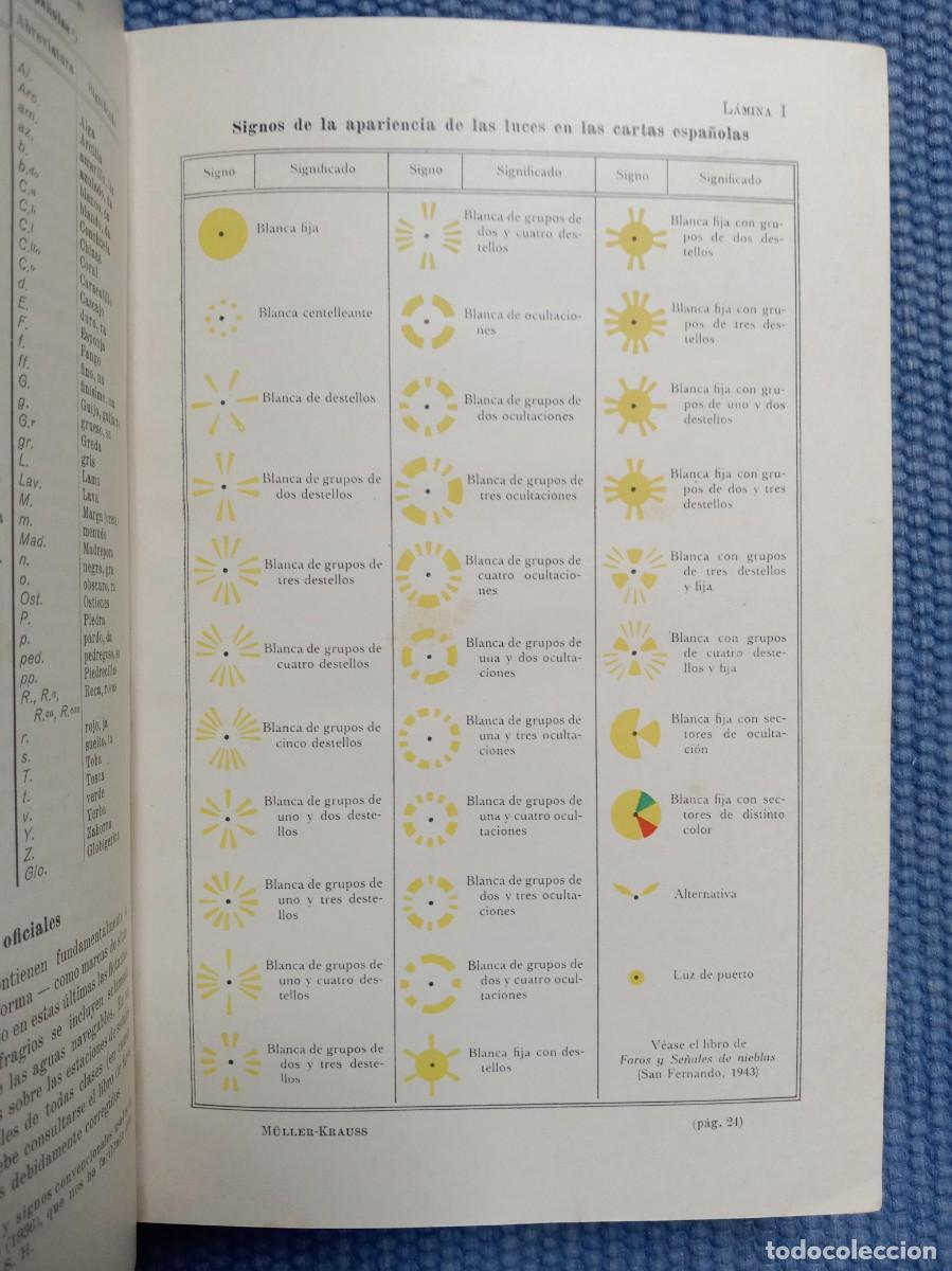 Libros de segunda mano: Manual del marino T&eacute;cnica Naval - Foto 3