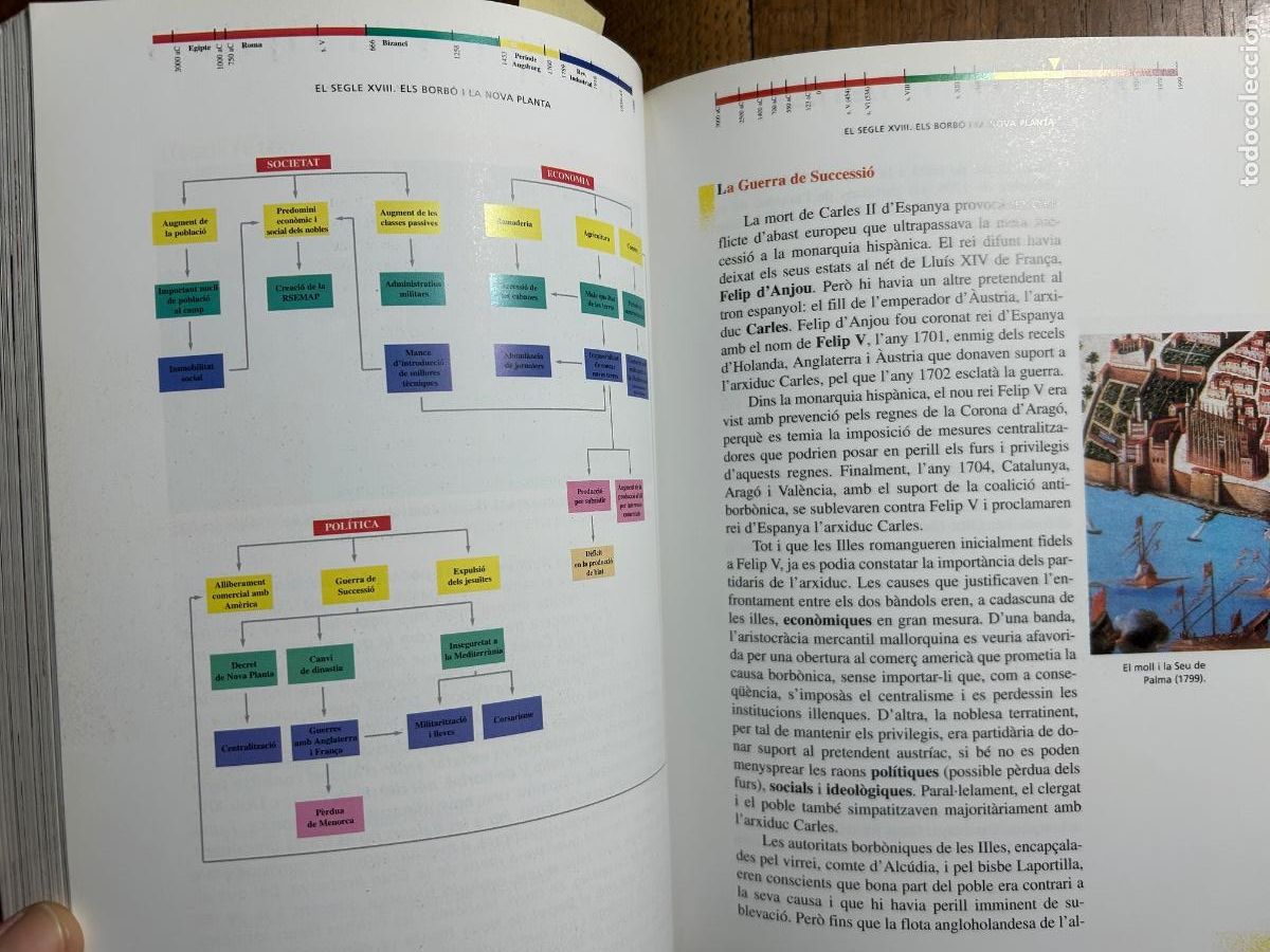 Libros de segunda mano: Hist&ograve;ria de les Illes Balears. Ed. Documenta Balear, Illes Balears, 2003 - Foto 4