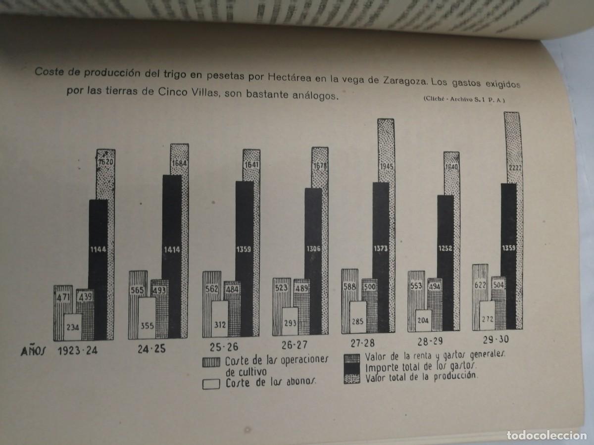 Libros de segunda mano: Las Cinco Villas de Arag&oacute;n (Primera edici&oacute;n 1944) - Foto 6