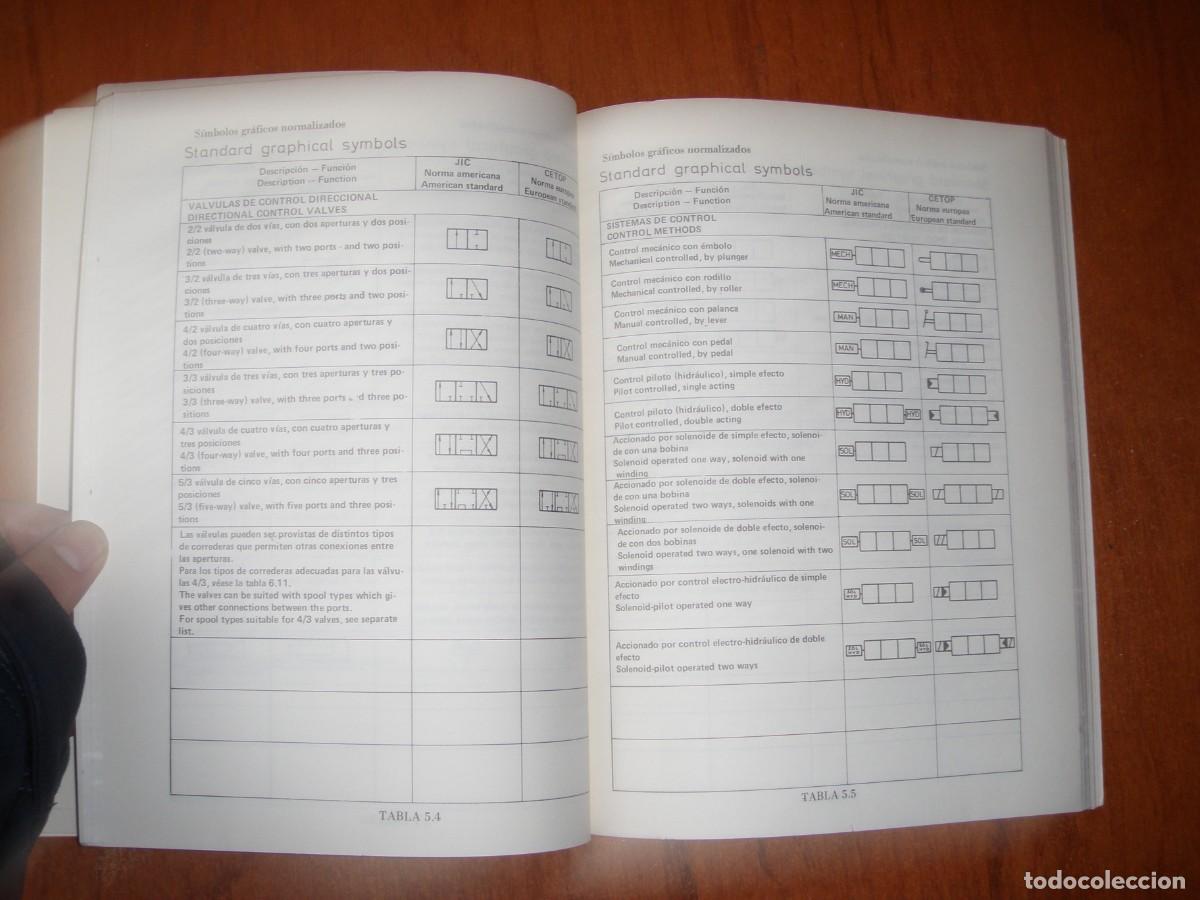 Libros de segunda mano: MANUAL DE HIDRAULICA M. BILEK - Foto 12