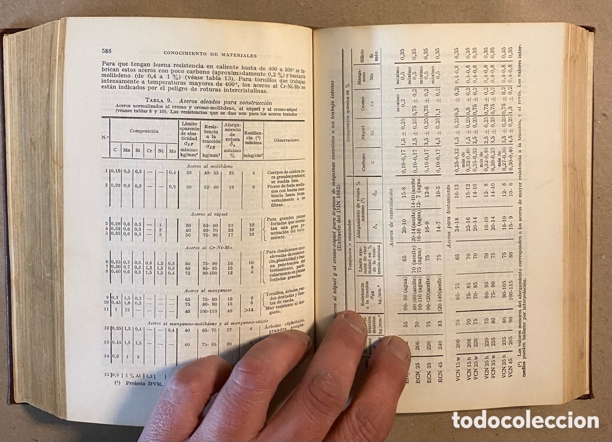 Libros de segunda mano: MANUAL DEL CONSTRUCTOR DE M&Aacute;QUINAS. H. DUBBEL. EDITORIAL LABOR 1945. - Foto 7