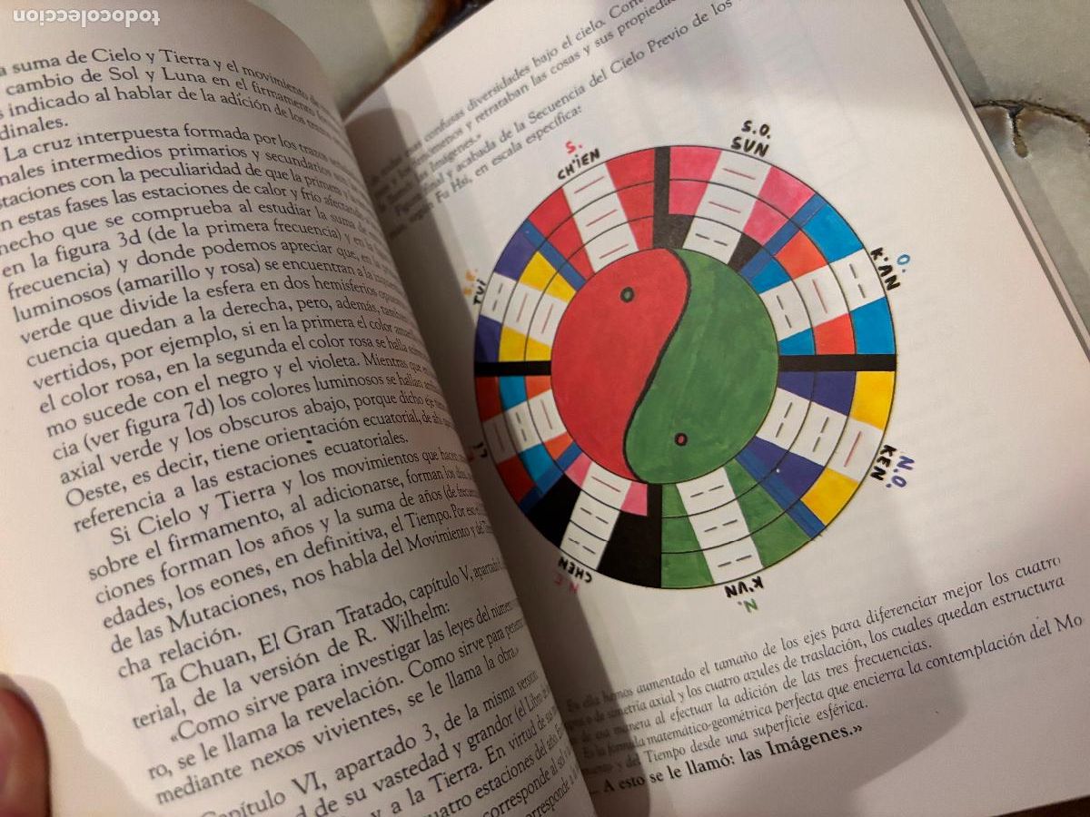 Libros de segunda mano: I Ching. Estructura y f&oacute;rmulas de los triagramas. J. C. Fern&aacute;ndez - Foto 3