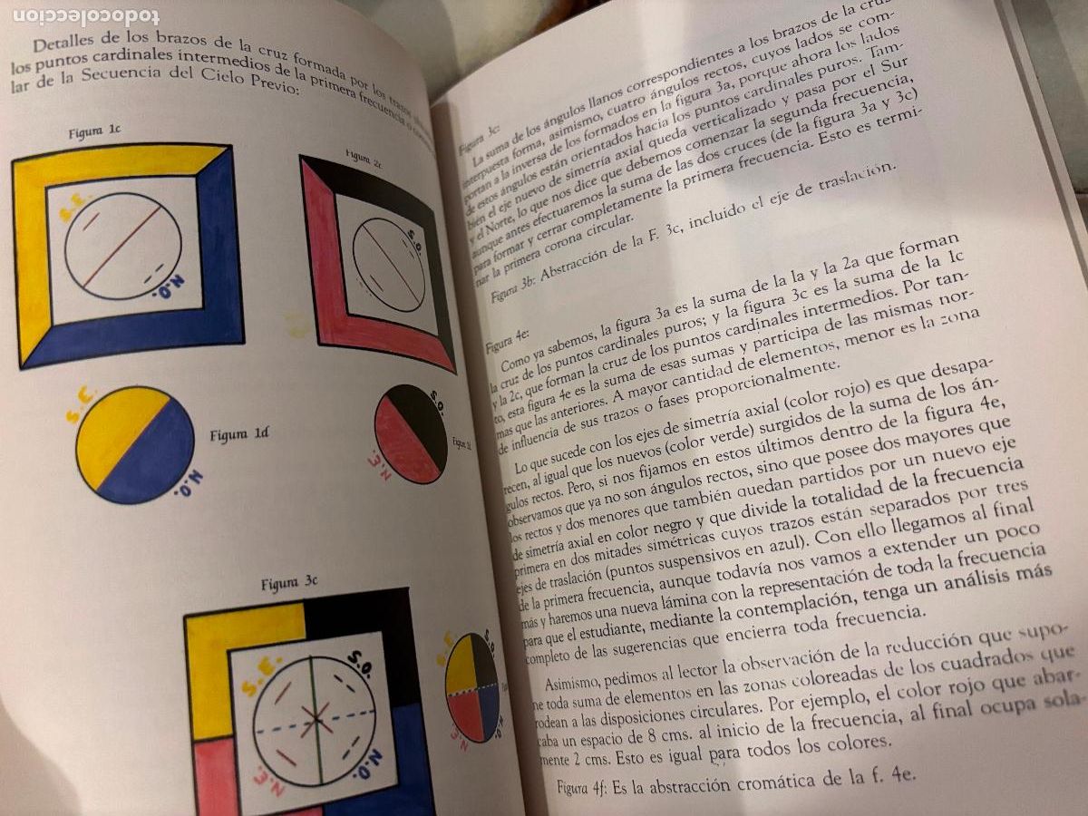 Libros de segunda mano: I Ching. Estructura y f&oacute;rmulas de los triagramas. J. C. Fern&aacute;ndez - Foto 4
