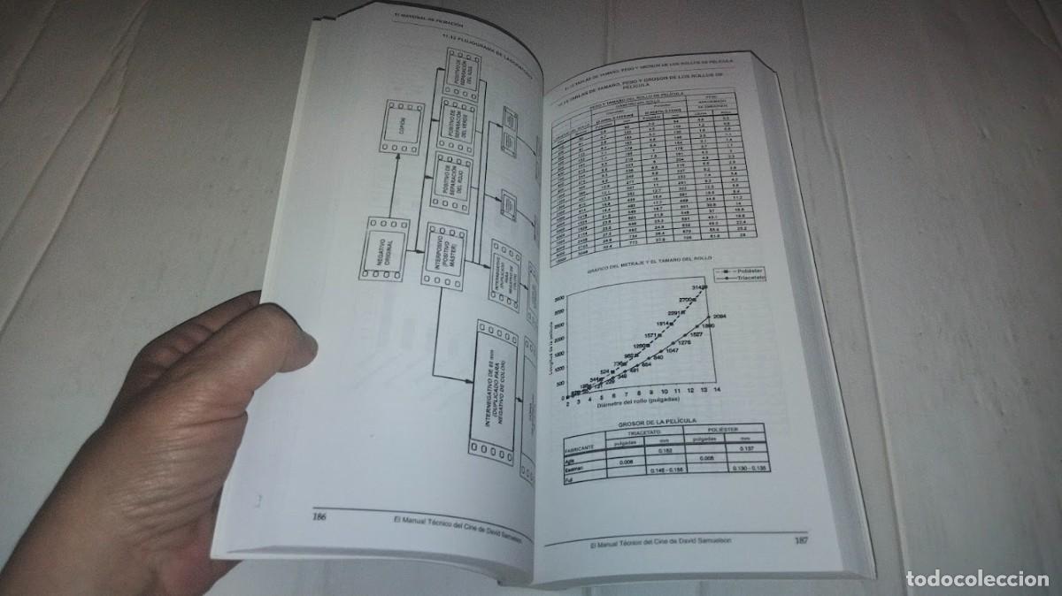 Libros de segunda mano: El manual t&eacute;cnico del cine - David Samuelson - Escuela de cine y v&iacute;deo - ISBN 9788493284404 - Foto 10