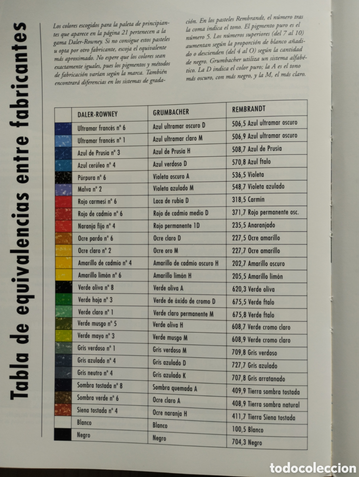 Libros de segunda mano: TALLER DE DIBUJO AL PASTEL - Foto 10