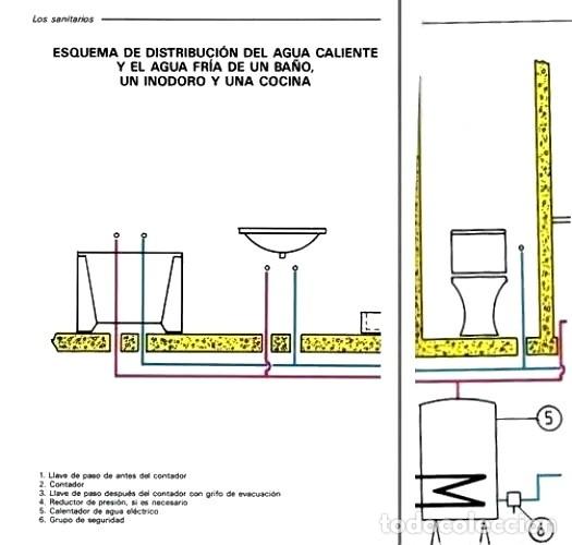 Libros de segunda mano: FONTANERIA. MATERIALES. TECNICAS. APLICACIONES. EJEMPLOS PRACTICOS. - Foto 8