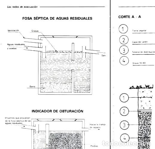 Libros de segunda mano: FONTANERIA. MATERIALES. TECNICAS. APLICACIONES. EJEMPLOS PRACTICOS. - Foto 9