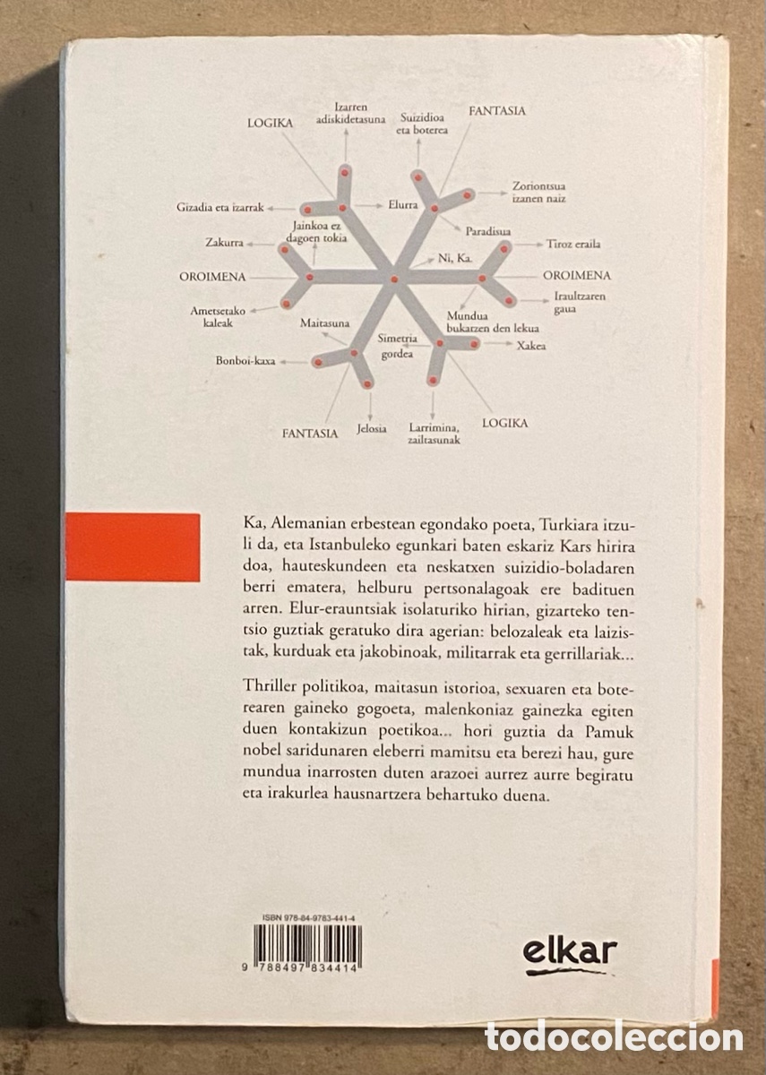 Libros de segunda mano: ELURRA. ORHAN PAMUK. ELKAR ARGITALETXEA 2007. - Foto 6