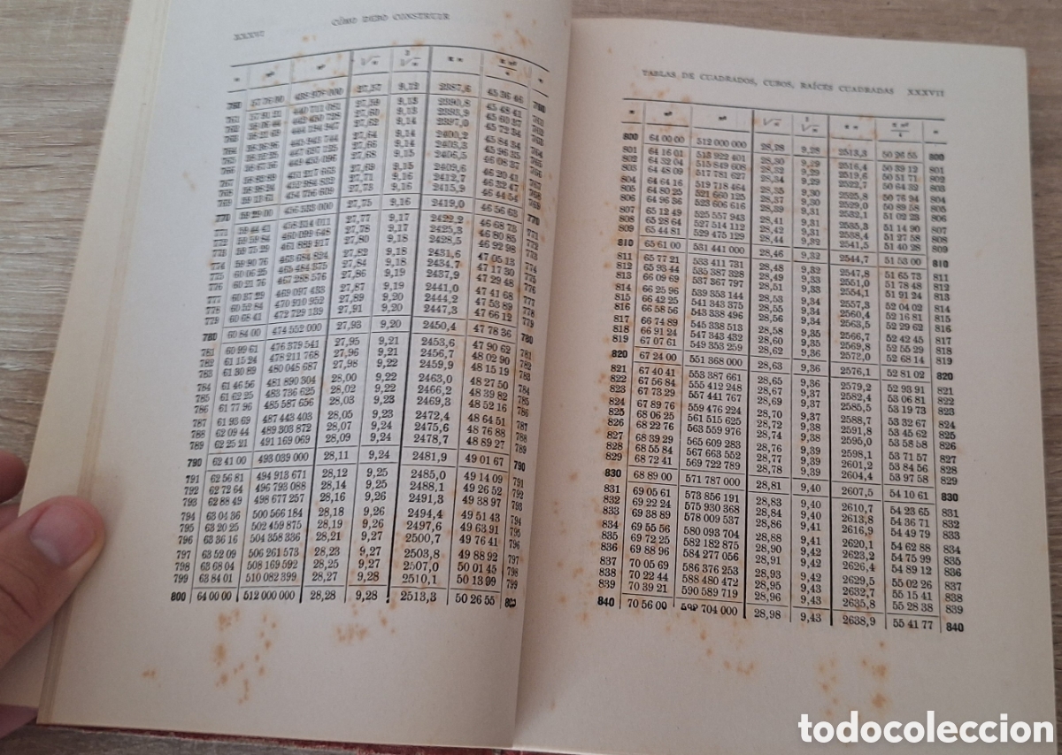 Libros de segunda mano: Libro Como Debo Construir - Manual Pr&aacute;ctico de la Construcci&oacute;n de Edificios - Pedro Benavent - - Foto 6