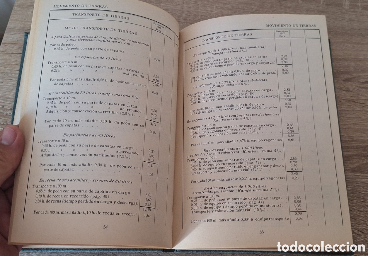 Libros de segunda mano: Libro El Rendimiento y Coste en la Construcci&oacute;n - Vicente Martorell - - Foto 9