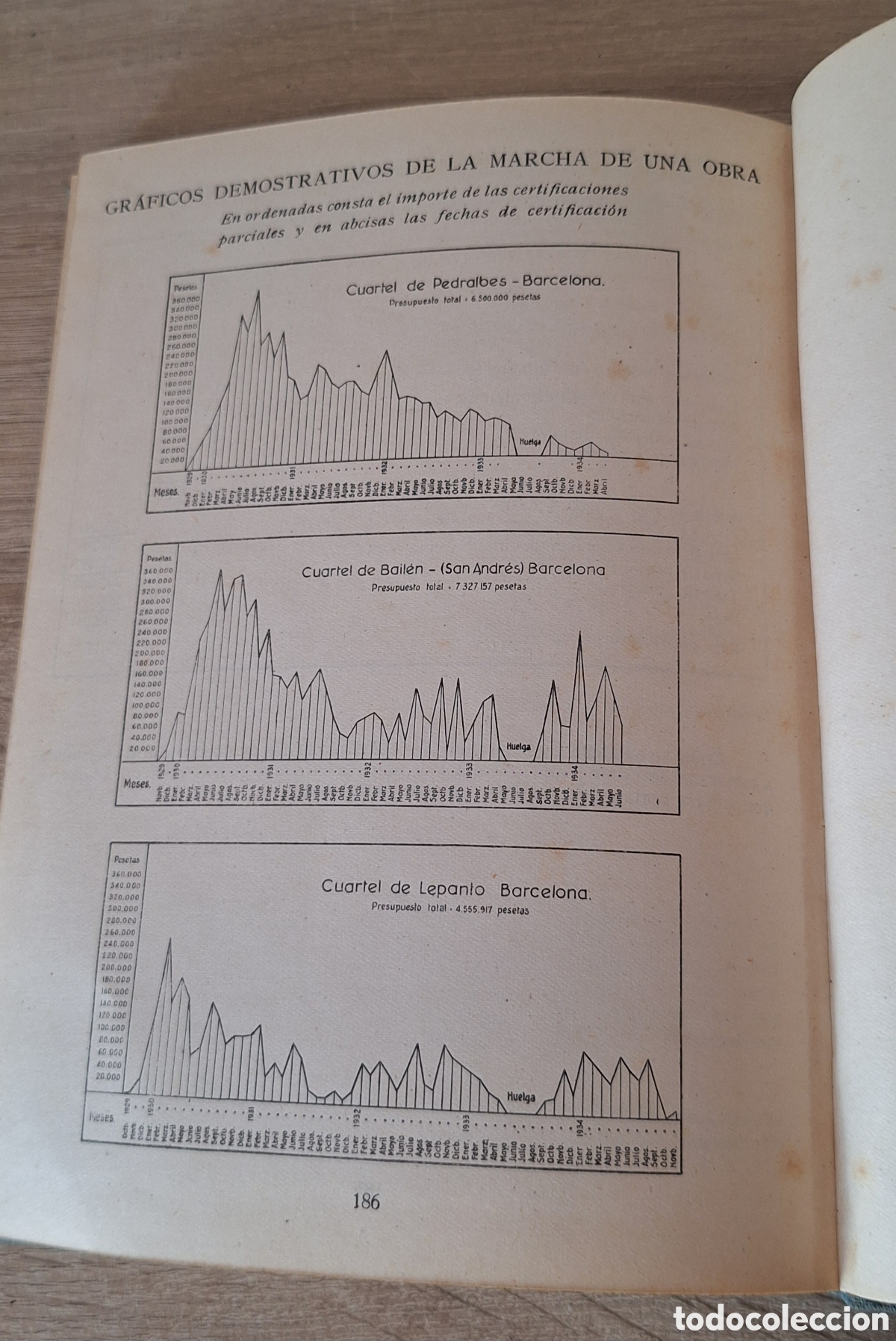 Libros de segunda mano: Libro El Rendimiento y Coste en la Construcci&oacute;n - Vicente Martorell - - Foto 11