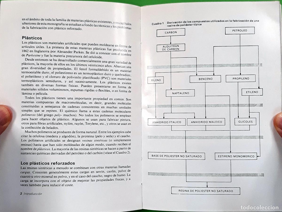 Libros de segunda mano: Manual del Poli&eacute;ster - Foto 5