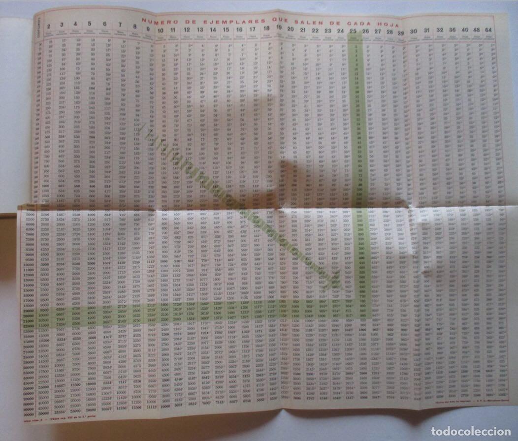 Libros de segunda mano: TECNICA DEL ARTE DE IMPRIMIR - Foto 9