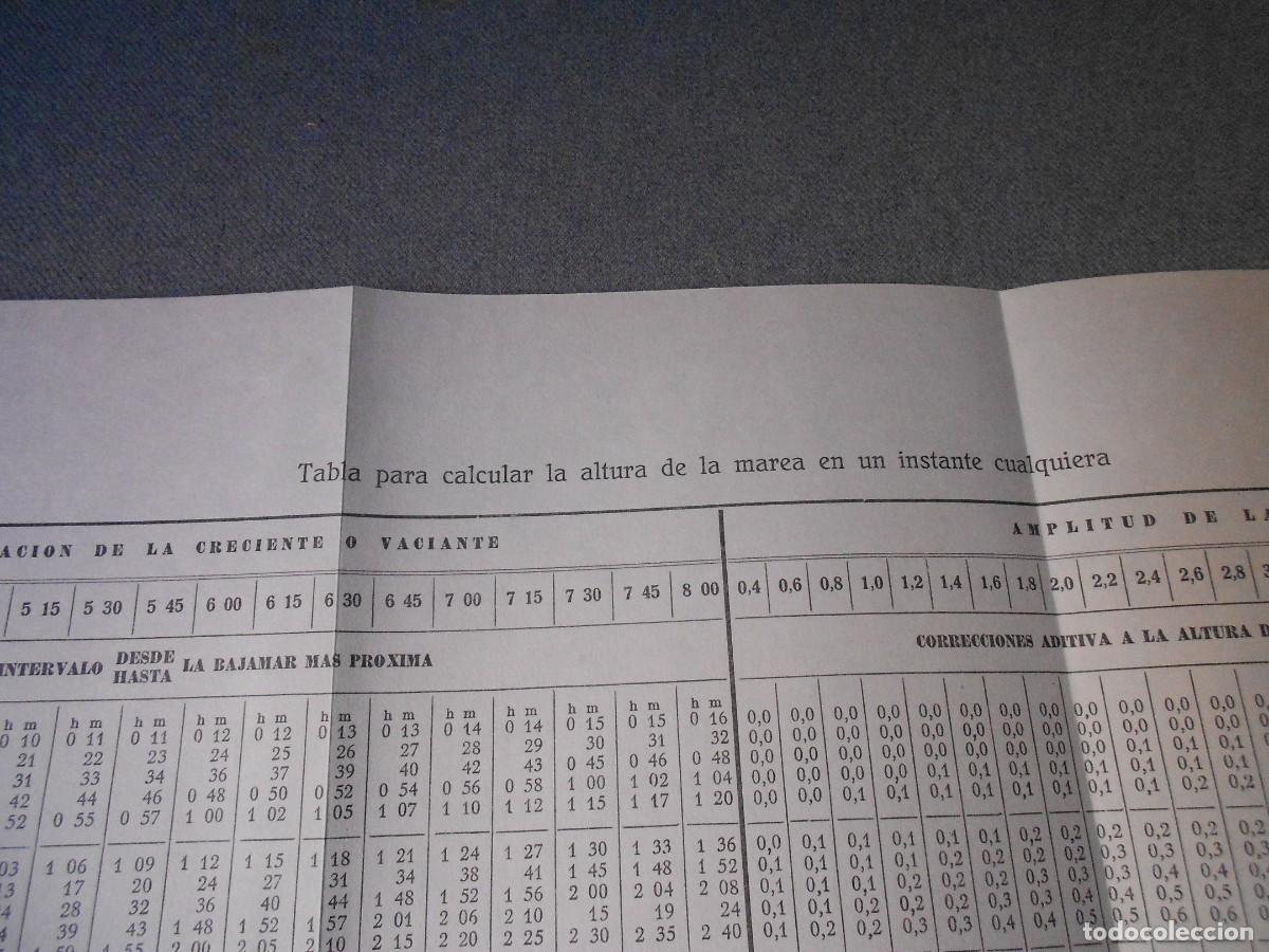 Libros de segunda mano: ANUARIO DE MAREAS. EDICION DE 1976. - Foto 3
