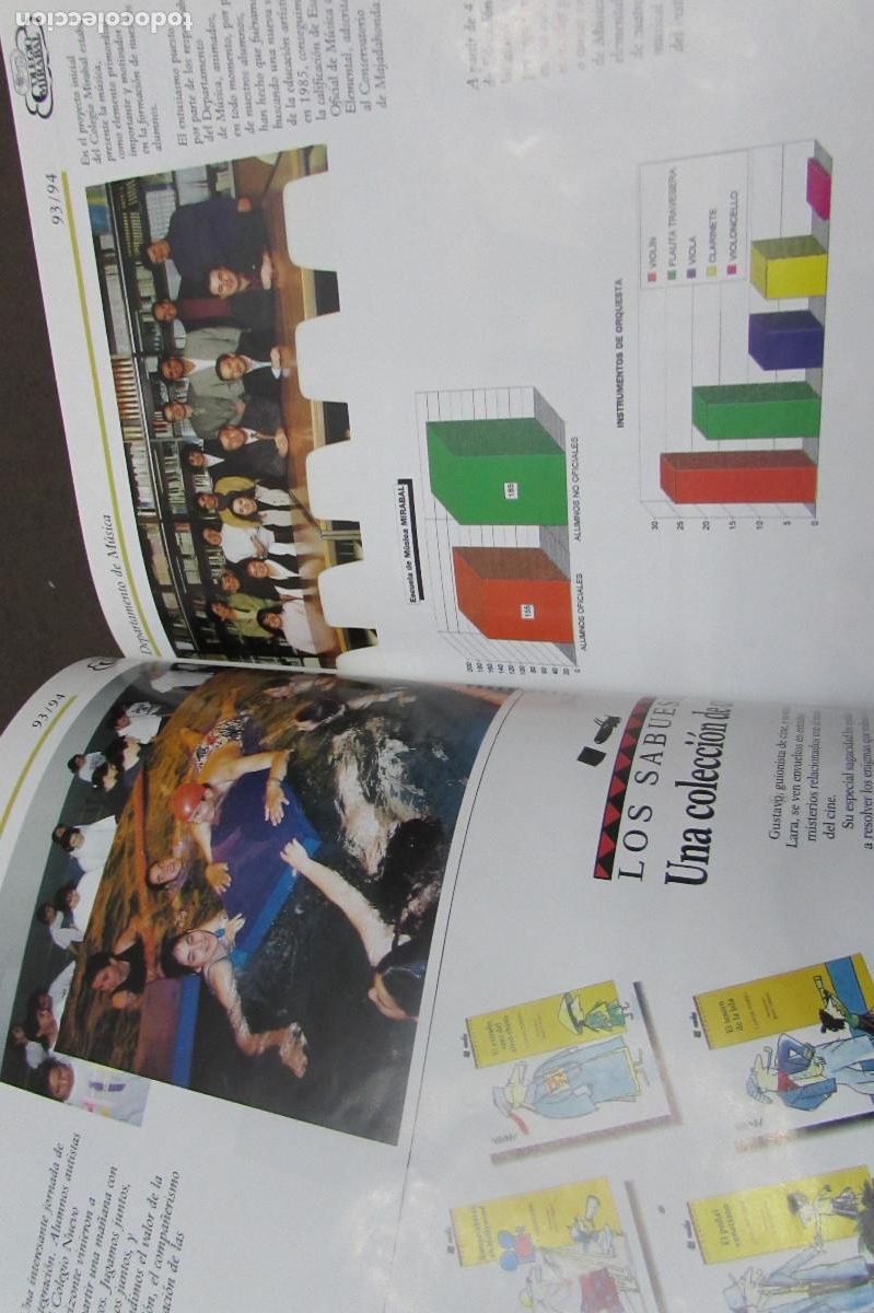 Libros de segunda mano: COLEGIO MIRABAL MEMORIA CURSO 1993/1994 - Foto 7