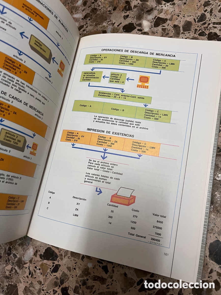 Libros de segunda mano: BASIC - ENCICLOPEDIA DE LA INFORM&Aacute;TICA - 9 TOMOS - COMPLETA - EDICIONES FORUM - A&Ntilde;OS 80 - Foto 3