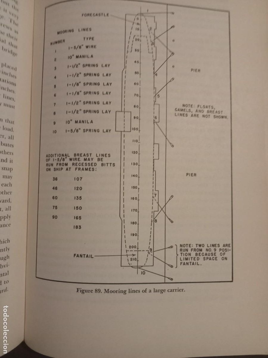 Libros de segunda mano: Crenshaw R. S. Naval Shiphandling. 1955. - Foto 10