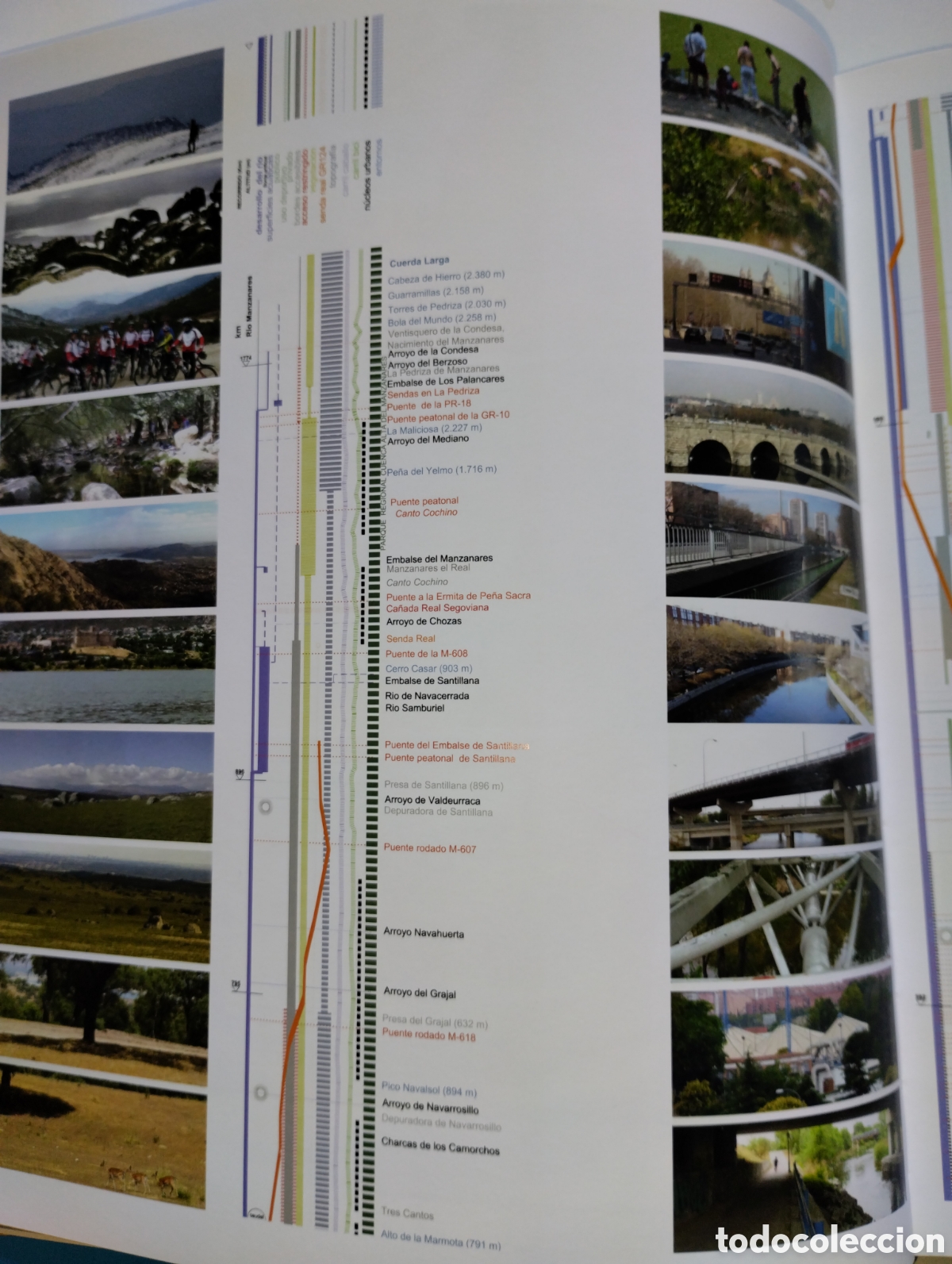 Libros de segunda mano: MADRID RIO, UN PROYECTO DE TRANSFORMACI&Oacute;N URBANA - Foto 17