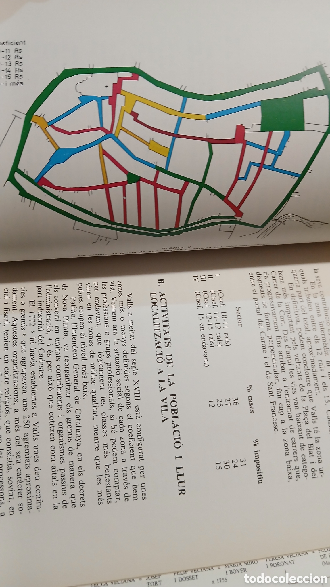 Libros de segunda mano: El Valls del segle XVIII - Foto 4